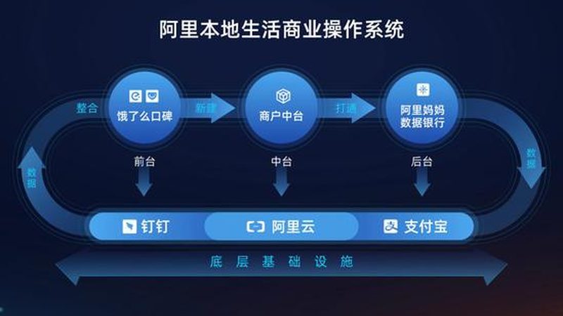 家政公司如何挑选？揭秘靠谱公司的关键要素